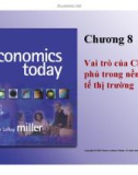 Bài giảng Chương 8: Vai trò của Chính phủ trong nền kinh tế thị trường