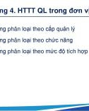 Bài giảng Hệ thống thông tin quản lý trong đơn vị công - Chương 4: Hệ thống thông tin quản lý trong đơn vị công