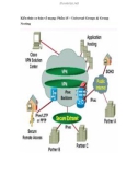 Kiến thức cơ bản về mạng: Phần 15 – Universal Groups & Group Nesting