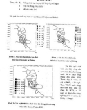 Khoa học công nghệ nông nghiệp và phát triển nông thôn 20 năm đổi mới – Thủy lợi part 10