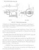 Công nghệ xử lý nước thải bệnh viện part 3