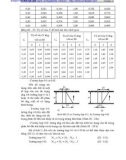 CƠ HỌC ĐẤT - LÊ XUÂN MAI - 5