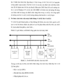 Kỹ thuật vi xử lý part 2