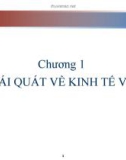 Bài giảng Kinh tế vĩ mô: Chương 1 - TS. Nguyễn Đức Thành, ThS. Phạm Minh Thái