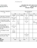 Đề thi giữa học kì 2 môn Toán lớp 8 năm 2023-2024 có đáp án - Trường THCS Quang Trung, Thăng Bình