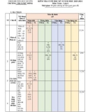 Đề thi học kì 2 môn Toán lớp 6 năm 2023-2024 có đáp án - Trường THCS Phù Đổng, Duy Xuyên