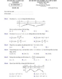 Đề thi thử tốt nghiệp THPT môn Toán năm 2023-2024 có đáp án - Sở GD&ĐT Nam Định (Lần 1)