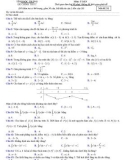 Đề thi thử tốt nghiệp THPT môn Toán năm 2024 - Sở GD&ĐT Sóc Trăng
