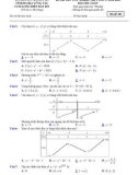 Đề thi thử tốt nghiệp THPT môn Toán năm 2024 có đáp án - Cụm Long Điền Đất Đỏ, Bà Rịa - Vũng Tàu