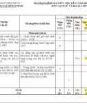 Đề thi giữa học kì 2 môn Lịch sử và Địa lí lớp 8 năm 2023-2024 có đáp án - Trường THCS Lê Đình Chinh, Tiên Phước