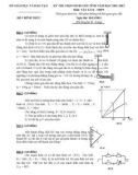 Đề thi chọn sinh giỏi tỉnh Đắk Lắk lớp 12 có đáp án: Môn Vật lý (Năm học 2011 - 2012)