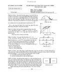 Đề thi học sinh giỏi môn Vật lý 12 - Kèm Đ.án