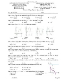 Đề thi giữa học kì 1 môn Toán lớp 12 năm 2023-2024 - Trường PT DTNT huyện Ia H'Drai