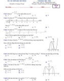 Đề thi giữa học kì 1 môn Toán lớp 12 năm 2023-2024 có đáp án - Trường PTDTNT Kon Rẫy