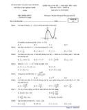 Đề thi học kì 1 môn Toán lớp 12 năm 2023-2024 có đáp án - Trường THPT Bình Chiểu, HCM