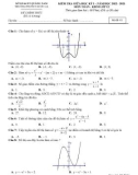 Đề thi giữa học kì 1 môn Toán lớp 12 năm 2022-2023 - Trường PTDTNT THCS&THPT Nước Oa