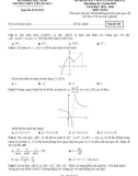 Đề thi khảo sát chất lượng môn Toán lớp 12 năm 2023-2024 - Trường THPT Tiên Du số 1 (Đợt tháng 10, 11)