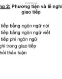 Bài giảng Giao tiếp trong kinh doanh - Chương 2: Phương tiện và lễ nghi trong giao tiếp