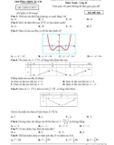 Đề thi giữa học kì 1 môn Toán lớp 12 năm 2022-2023 - Trường THPT Âu Cơ, Quảng Nam