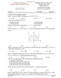 Đề thi giữa học kì 1 môn Toán lớp 12 năm 2023-2024 có đáp án - Trường THPT Trần Hưng Đạo, Hải Phòng