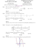 Đề thi giữa học kì 1 môn Toán lớp 12 năm 2023-2024 có đáp án - Trường THPT Võ Văn Kiệt