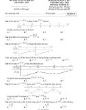 Đề thi giữa học kì 1 môn Toán lớp 12 năm 2022-2023 - Trường PTDTNT Đăk Hà