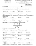 Đề thi thử tốt nghiệp THPT môn Toán năm 2022-2023 có đáp án (Lần 2) - Sở GD&ĐT Sơn La