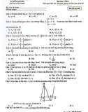 Đề thi thử tốt nghiệp THPT môn Toán năm 2023 - Sở GD&ĐT Tuyên Quang