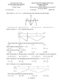 Đề thi thử tốt nghiệp THPT môn Toán năm 2022-2023 có đáp án (Lần 3) - Trường THPT Hàn Thuyên, Bắc Ninh