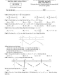 Đề thi KSCL học sinh giỏi môn Toán lớp 12 năm 2022-2023 có đáp án - Trường THPT Nông Cống 1, Thanh Hóa