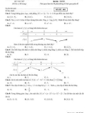 Đề thi thử tốt nghiệp THPT môn Toán năm 2022-2023 có đáp án - Trường THCS-THPT Hồng Đức