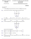 Đề thi thử tốt nghiệp THPT môn Toán năm 2023 có đáp án (Lần 1) - Sở GD&ĐT Bắc Giang