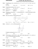 Đề thi thử tốt nghiệp THPT môn Toán năm 2023 có đáp án (Lần 1) - Sở GD&ĐT Lạng Sơn