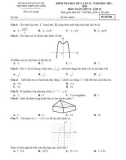 Đề thi học kì 1 môn Toán lớp 12 năm 2021-2022 (Lần 2) - Trường THPT Gio Linh