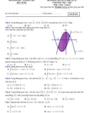 Đề thi giữa học kì 2 môn Toán lớp 12 năm 2022-2023 có đáp án - Sở GD&ĐT Bắc Ninh