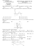 Đề kiểm tra học kì 1 môn Toán lớp 12 năm 2020-2021 có đáp án - Trường THPT Phan Ngọc Hiển, Cà Mau (Mã đề 198)