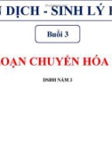 Bài giảng Miễn dịch - Sinh lý bệnh: Buổi 3 - ThS.BS Lê Thị Thu Hương