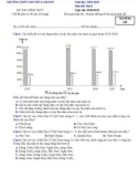 Đề thi thử tốt nghiệp THPT môn Địa lí năm 2021-2022 có đáp án (lần 2) - Trường THPT chuyên Lam Sơn (Mã đề 628)