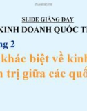 Bài giảng Kinh doanh quốc tế: Chương 2 - Phùng Nam Phương