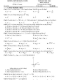 Đề thi giữa học kì 2 môn Toán lớp 11 năm 2023-2024 - Trường THPT Đỗ Đăng Tuyển, Quảng Nam