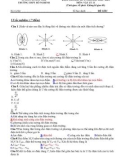 Đề thi học kì 2 môn Vật lý lớp 11 năm 2023-2024 - Trường THPT Hồ Nghinh, Quảng Nam