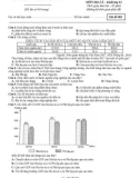 Đề thi giữa học kì 2 môn Địa lí lớp 12 năm 2023-2024 - Trường THPT Lê Hồng Phong, Đắk Lắk