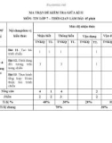 Đề thi giữa học kì 2 môn Tin học lớp 7 năm 2023-2024 có đáp án - Trường TH&THCS Trần Quốc Toản, Tiên Phước