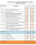 Đề thi học kì 2 môn Tiếng Anh lớp 6 năm 2023-2024 có đáp án - Trường PTDTNT THCS Nam Giang