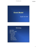 Bài giảng: Java Event Model