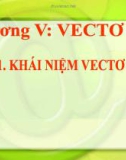 Bài giảng toán 10 sách Chân trời sáng tạo Chương 5 bài 1: Khái niệm vectơ