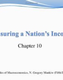 Principles of Macroeconomics: Chapter 10 - N. Gregory Mankiw