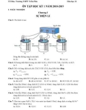 Đề cương ôn thi học kì 1 môn Hóa học 11 năm 2018-2019 - Trường THPT Trần Phú