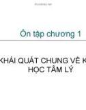 Ôn tập chương 1: KHÁI QUÁT CHUNG VỀ KHOA HỌC TÂM LÝ