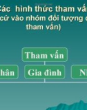 BÀI 9. CÁC HÌNH THỨC THAM VẤN